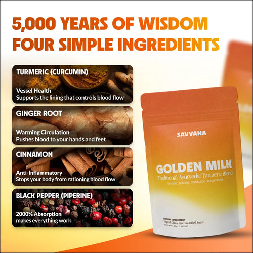 Golden Milk Turmeric Blend for Circulation