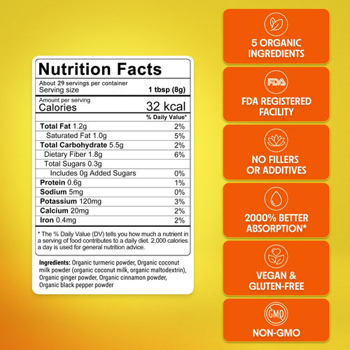 Golden Milk Turmeric Blend for Gut Support
