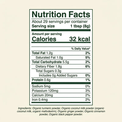 Golden Milk Powder Blend